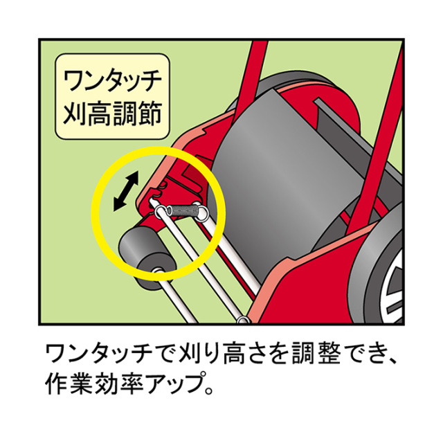 ワンタッチ調節