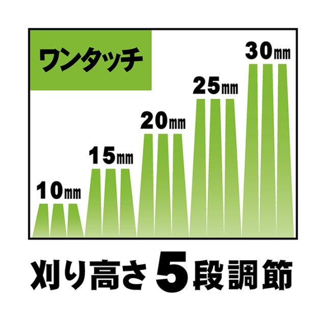 ワンタッチ5段調節
