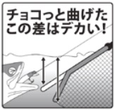 コアマン COREMAN×TOOL コラボレーションモデル ino ランディング