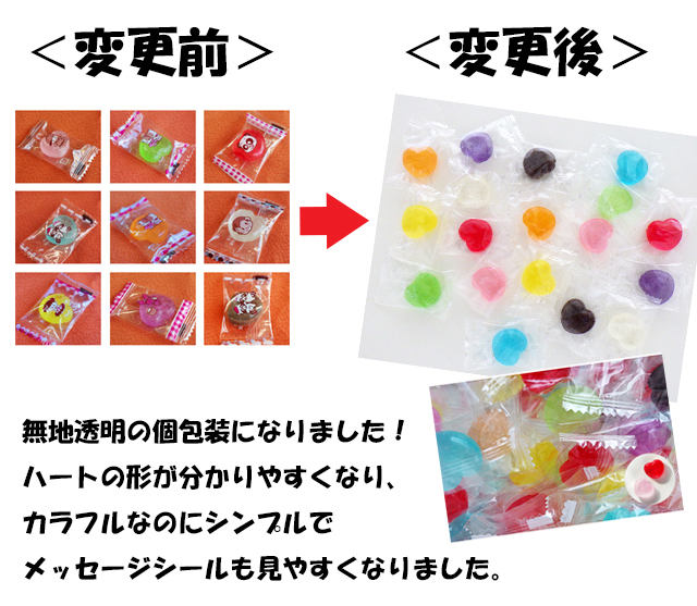 お祝い菓子。子供様のお祝い菓子にはメッセージ入りのキャンディパック