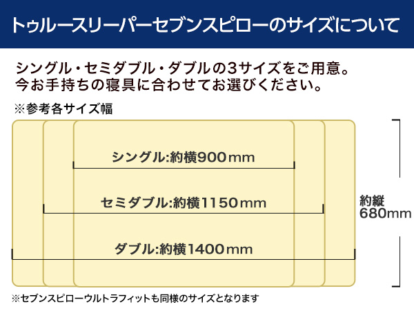 トゥルースリーパー セブンスピロー ライト シングル 用 シルク 100  