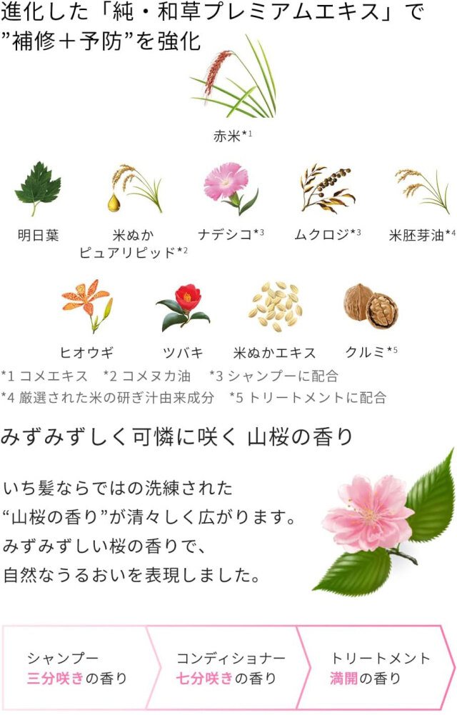 いち髪 なめらかスムースケア シャンプー ポンプ 480ml