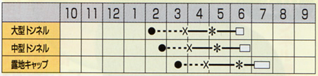 新世界うら