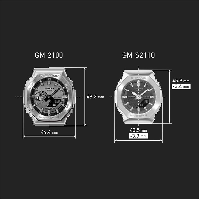 GM-S2110SR-7AJF-5
