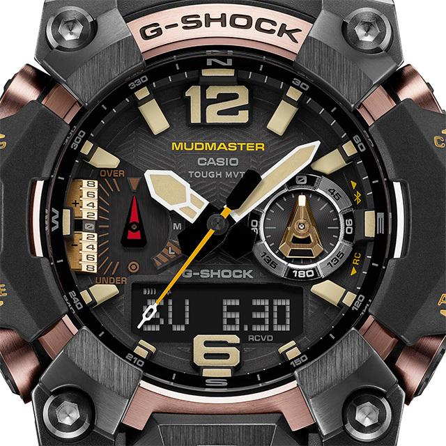 GWG-B1000-1A4JF-2