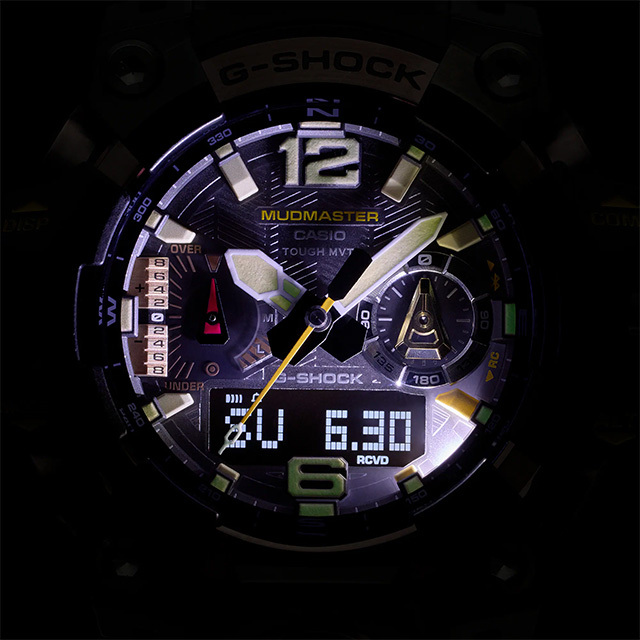 GWG-B1000-1A4JF-4