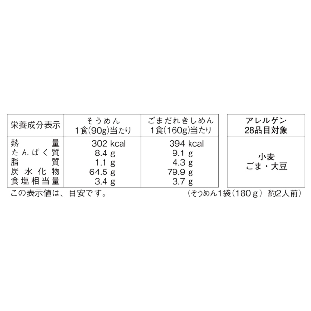 【未開封品】ご当地 アイルー・メラルー リクエスト詰め合わせ えっくす☆きゅーと11thシリーズ第8弾「あいか」のお知らせ