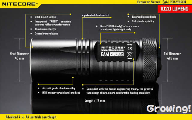 ナイフショップ グローイング！□NITECORE【ナイトコア】□ 「EA41