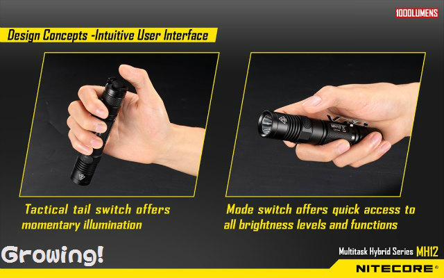 ナイフショップ グローイング！□NITECORE【ナイトコア】□ 「MH12