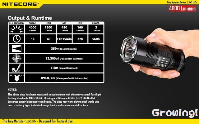 NITECORE ナイトコア フラッシュライトの販売店｜防犯対策ネット