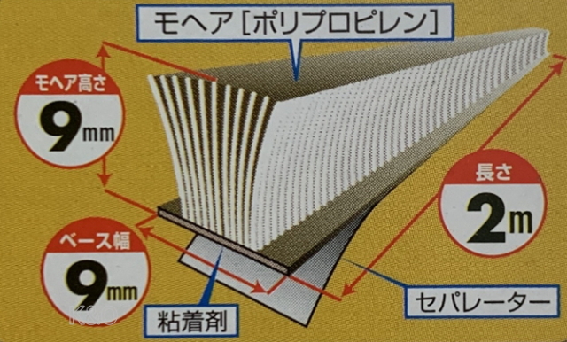 隙間時間シリーズおすそ分けセット⑩ (ふわもこ様) ❤️限定1セット❤️ すきま掃除 お掃除 スポンジ ブラシ おすすめ すきまピカピカ サンコー