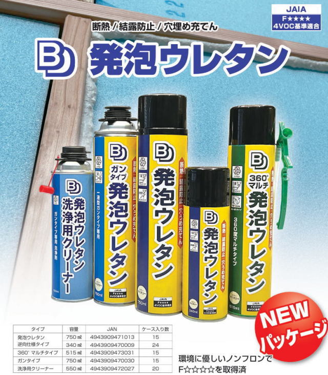 BDハイスペック発泡ウレタン 360度マルチ 515ml