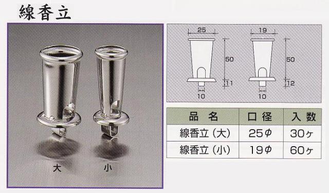 墓石用ステンレス線香立（埋め込みタイプ）