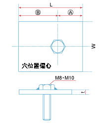Cチャン用角座ボルト溶接（SUS304）石材施工用乾式金物