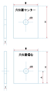Cチャン用角座（SUS304）石材施工用乾式金物