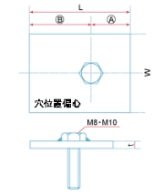 Cチャン用角座ボルト溶接（SUS304）石材施工用乾式金物