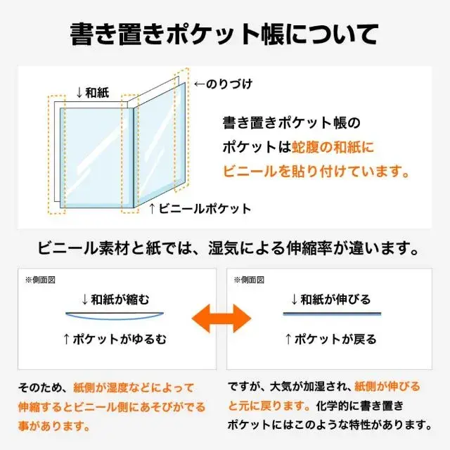 共通　ポケット　おうち