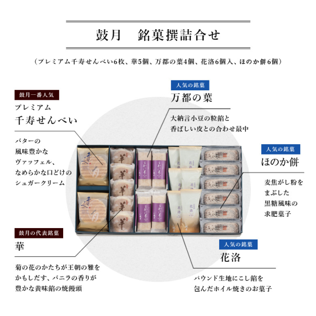 鼓月 銘菓撰詰合せ(プレミアム千寿せんべい6枚、華5個、万都の葉4個、花洛6個、ほのか餅6個) 13655 銘菓撰詰合せ