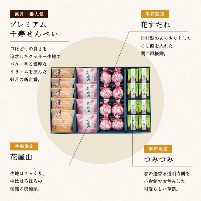 春銘菓詰合せ