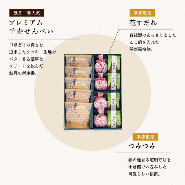 春銘菓詰合せ