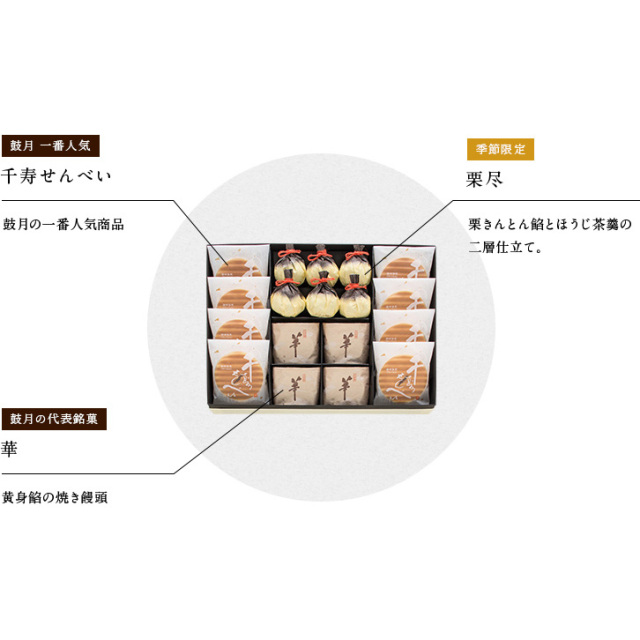 鼓月 お歳暮・冬ギフト 銘菓撰詰合せ(千寿せんべい8枚・栗尽6個・華4個) 681 お歳暮銘菓撰