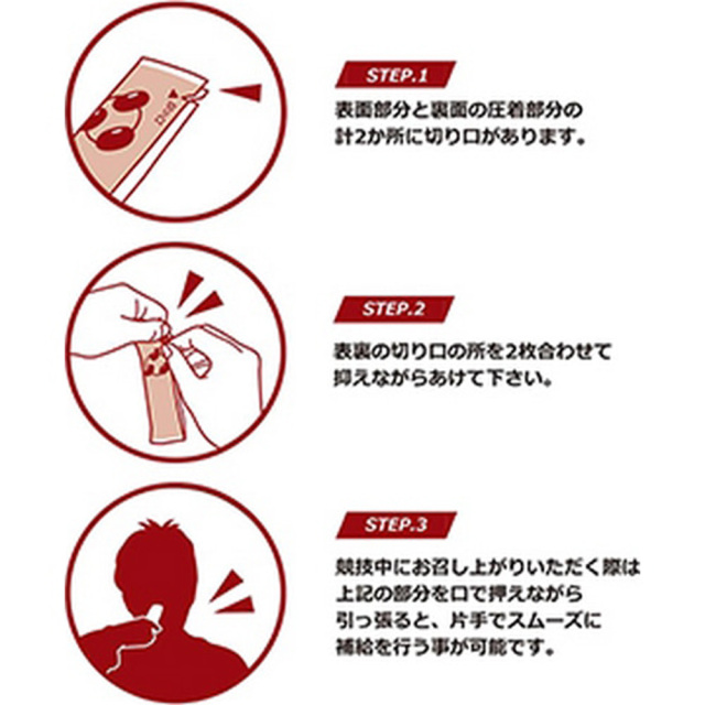 anpower アンパワー