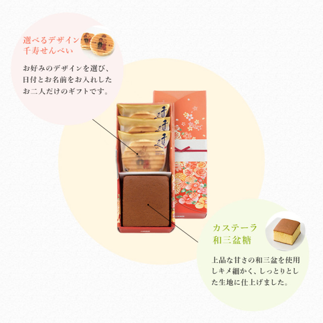 プレミアム 晴姿 デザイン婚菓