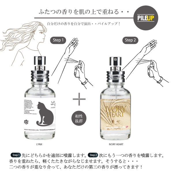 猫ボトルの香水 Amazon | FINCA フィンカ リュンクス 香水 オードトワレ 30mL シトラス