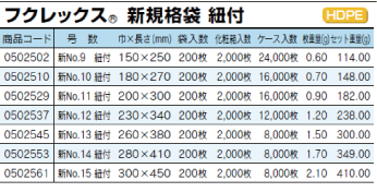 ポリ袋 フクレックス No.9 ひも付き 200枚 (福助工業)