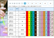 送料無料　フレックスストロー 6mm x 210mm ジュース用 フィルム包装 選べるカラー 500本x5小箱