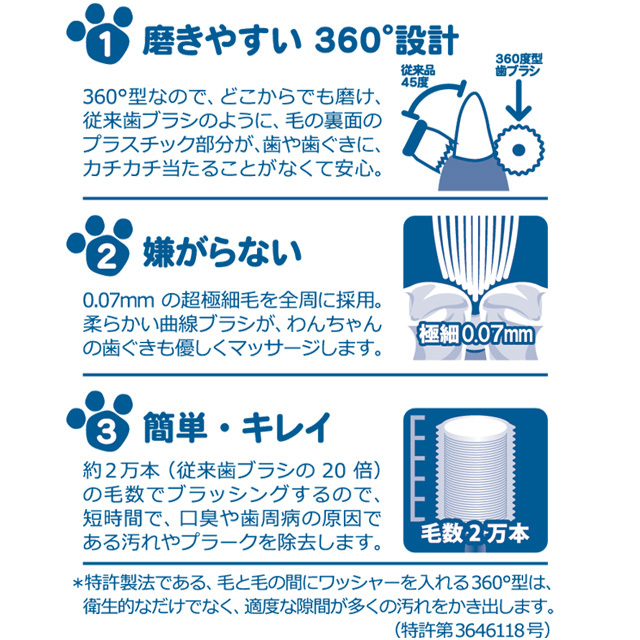 シグワン 超小型犬用歯ブラシ【歯ブラシ】