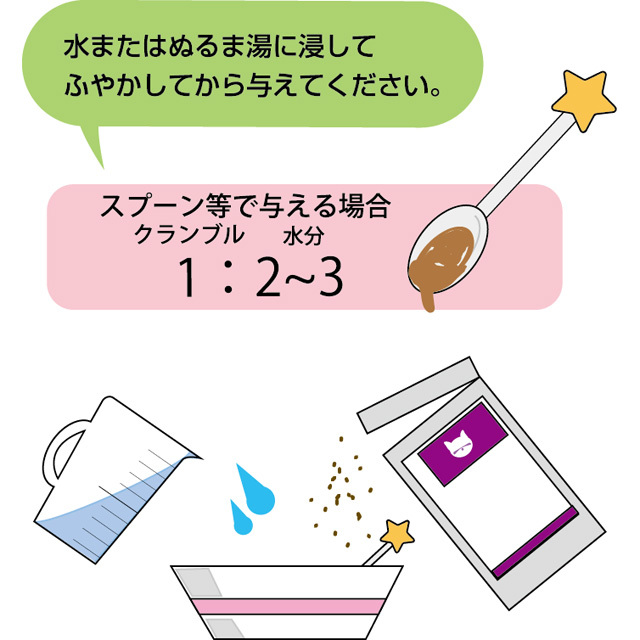 セレクションプラス 肉食小動物用クランブル 400g