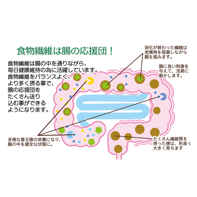 腸活スーパー大麦フレーク 50g