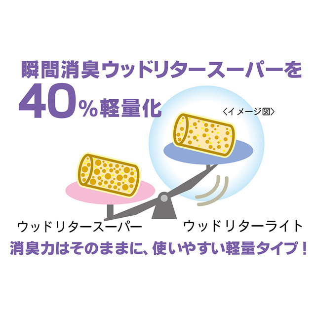 瞬間消臭 ウッドリター ライト　7リットル