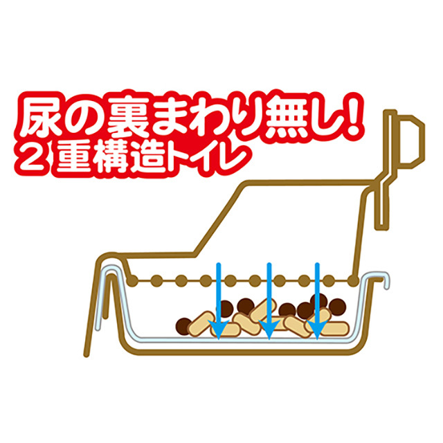 おなやみ解決トイレ 三角 IV(アイボリー)