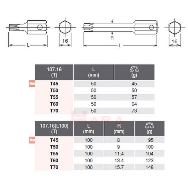 Koken（コーケン) TORX -トルクス インパクト用トルクスビット 107.16