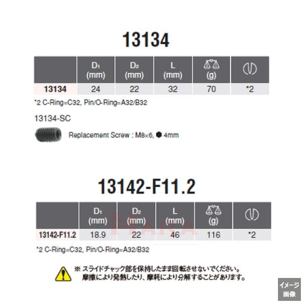 Koken 13134 / 13142-F11.2 size