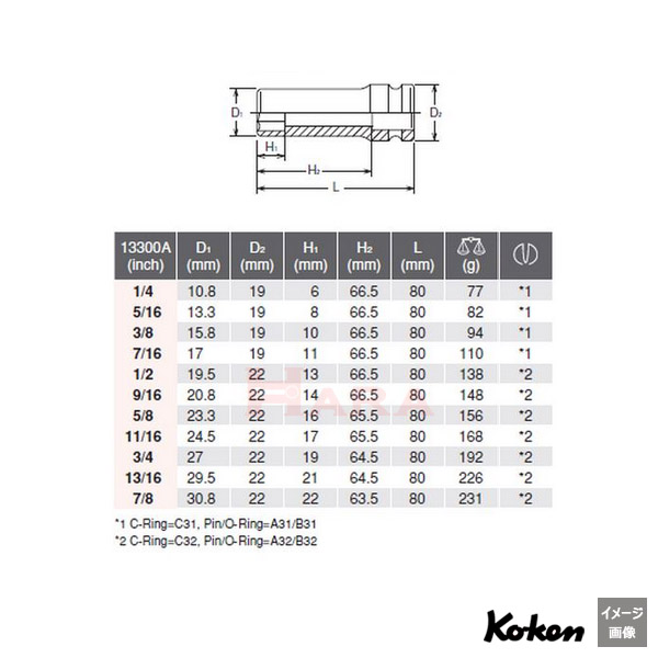 Koken 13300A サイズ表