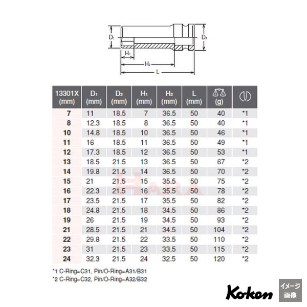 Koken 13301X サイズ表