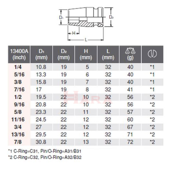 Koken 13400A サイズ表