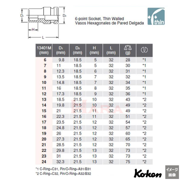 Koken 13401M サイズ表