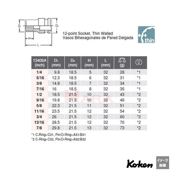 Koken 13406A サイズ表