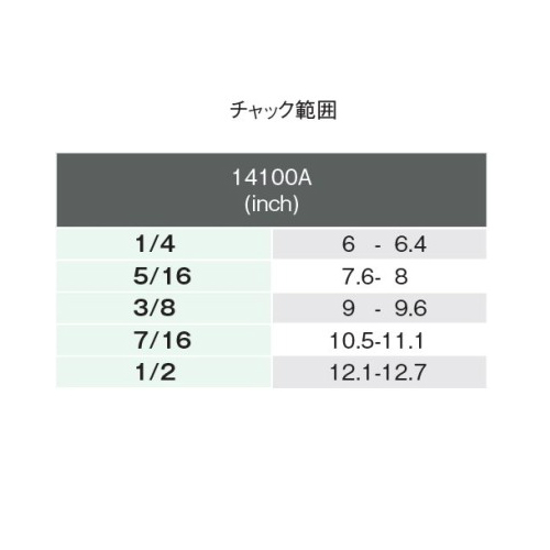 Koken 14100A チャック範囲