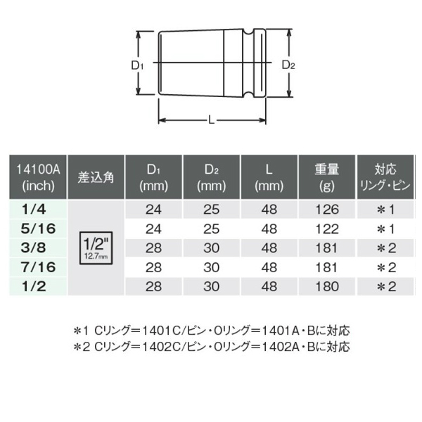 Koken 14100A サイズ表