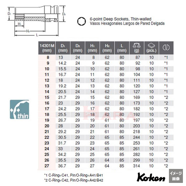 Koken 14301M size