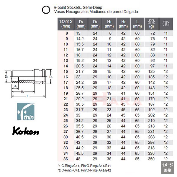 Koken 14301X