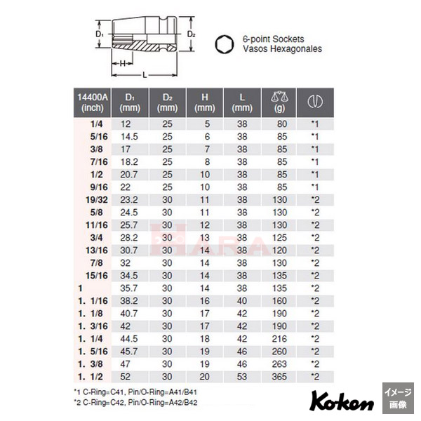 Koken 14400A-サイズ表
