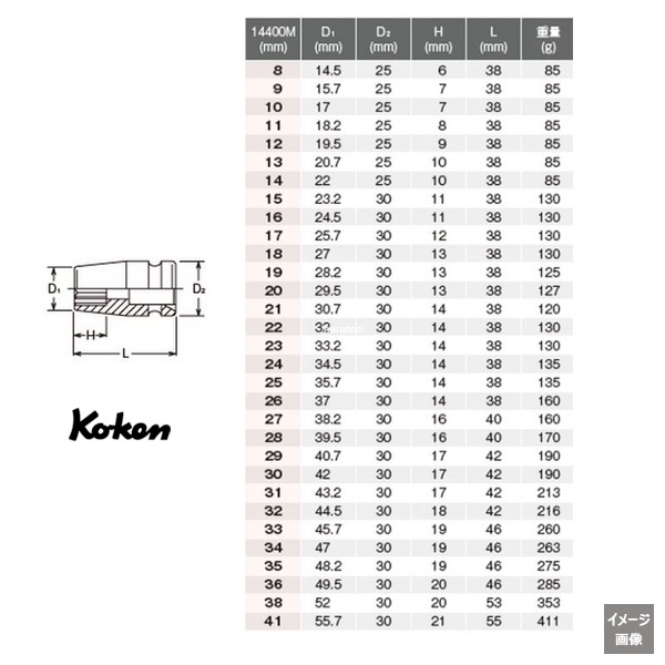 Koken 14400M SIZE
