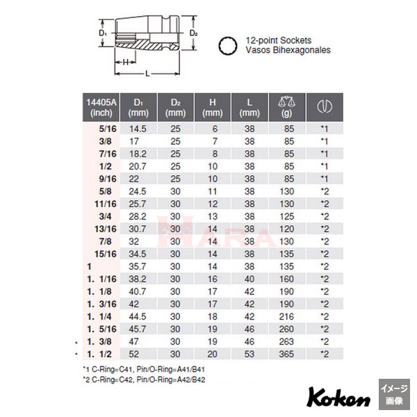 Koken 14405A サイズ表