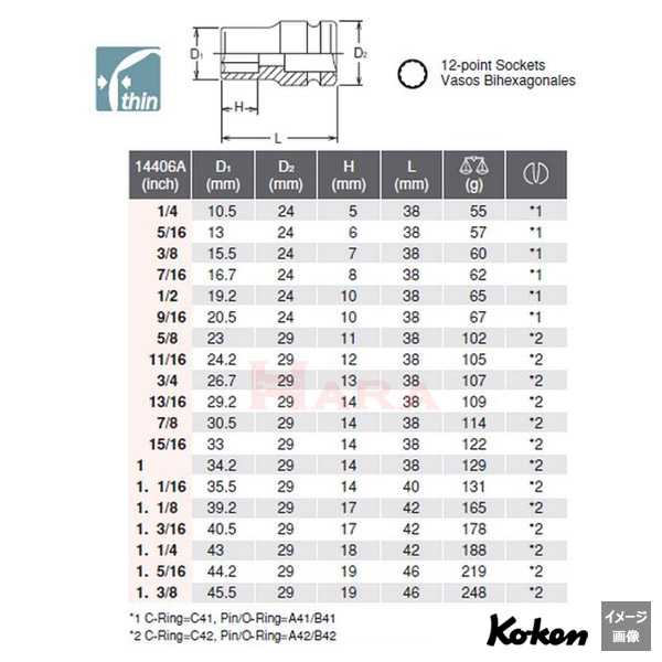 Koken 14406A サイズ表